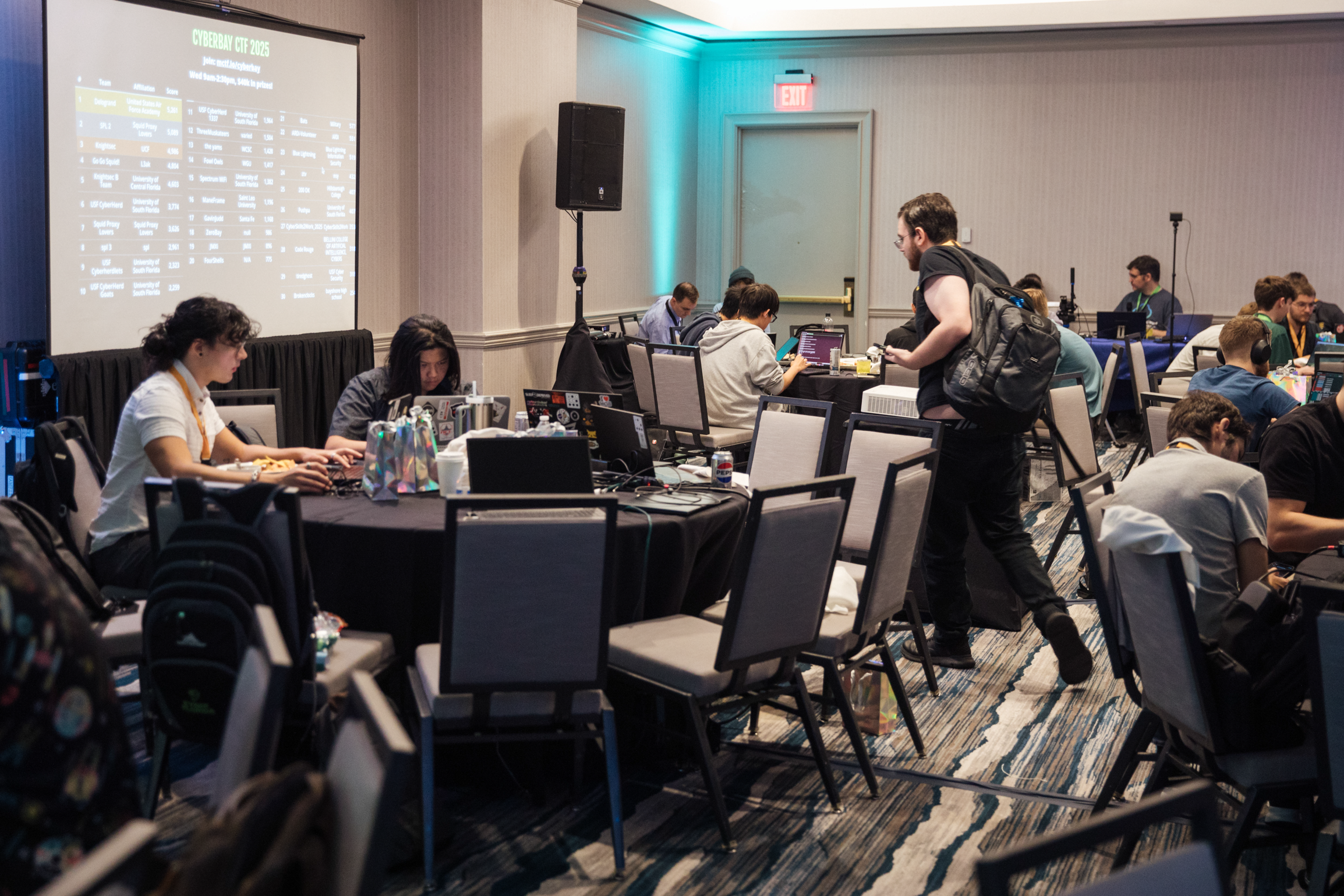 CyberBay 2025 Day Three-71